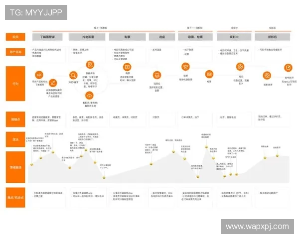 新澳门彩真人版游戏用户评价与口碑分析真实玩家体验与建议汇总