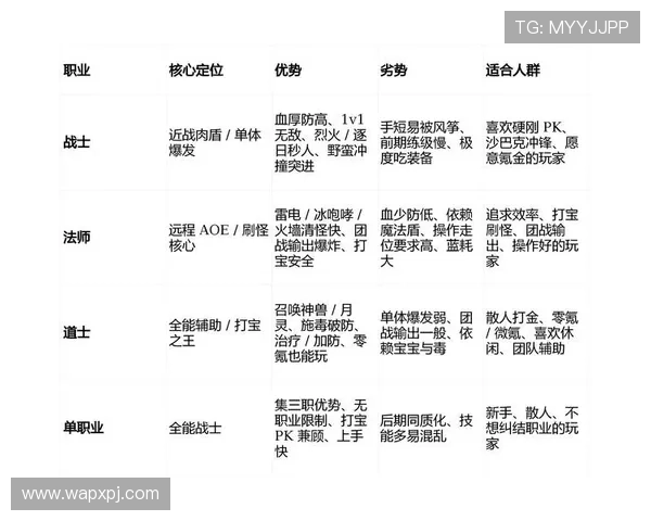 新葡京线上娱乐平台的优势与特色全面分析助你选择最佳游戏平台