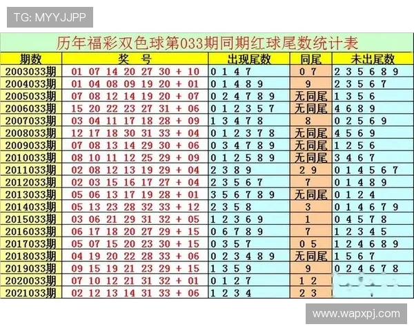 澳门六合彩在线地址最新入口，提供稳定连接保障您的投注体验