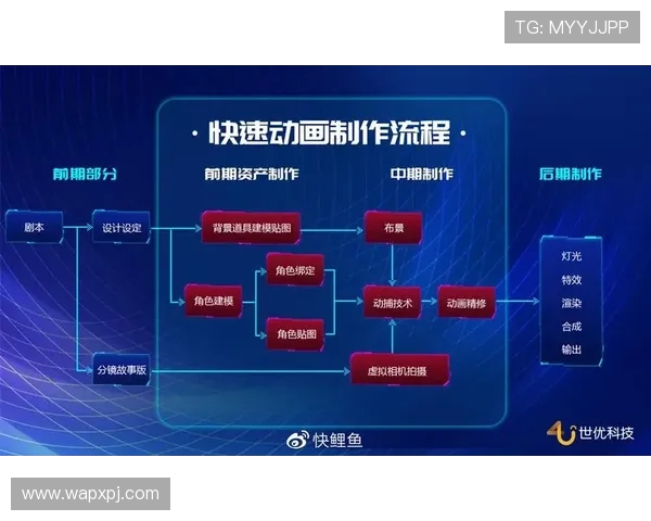 葡京官网下载游戏资源丰富多样满足不同玩家的多元需求 葡京官网下载游戏资源丰富多样满足不同玩家的多元需求